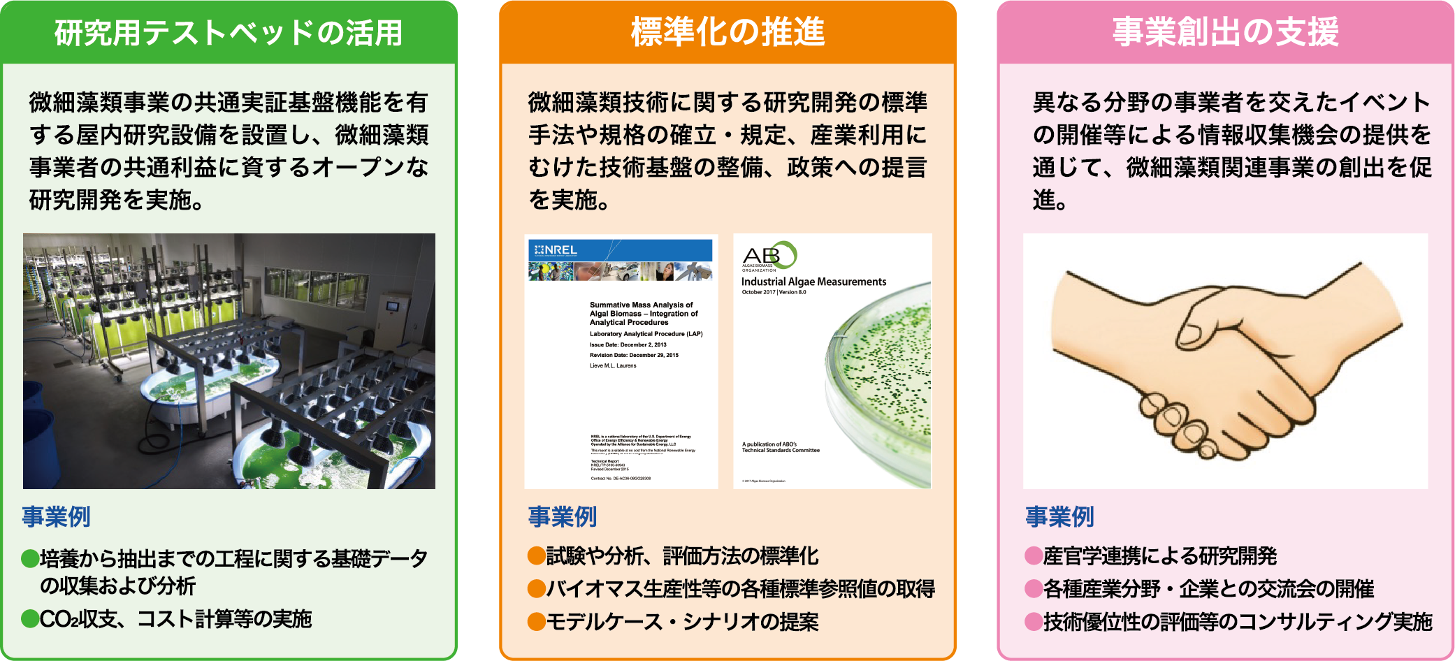 環境調節により、様々な気候を模した環境下での多様な微細藻類種の生産・培養試験、複数の乾燥・抽出工程の試行が可能。